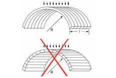 Under load - This is the correct way to place a sheet of Macrolux® for better support under load. Under load - This is the correct way to place a sheet of Macrolux® for better support under load.