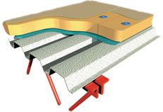 Tred-Safe Fiberglass Reinforced Plastic Deck Products Tred-Safe Fiberglass Reinforced Plastic Deck Products
